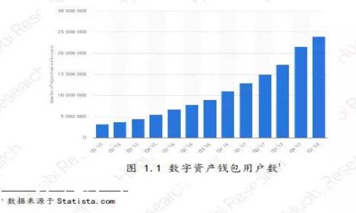 国外虚拟币市场的衰退与未来展望