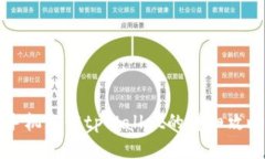 手机充值tpWallet的详细攻略