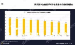 及关键词```xml虚拟币被盗