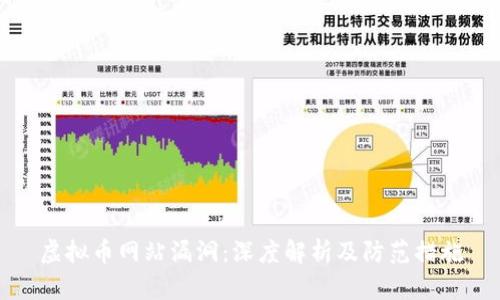 虚拟币网站漏洞：深度解析及防范措施