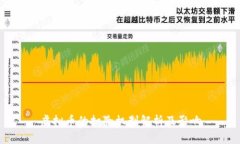 虚拟币的扣除机制解析及