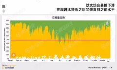 tpWallet矿工费为零的原因探