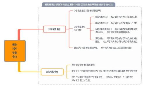 tpWallet：它是中国的还是国外的数字钱包?
