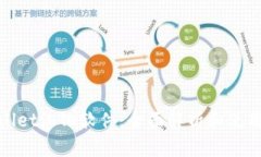 tpWallet汉化软件：全面解析