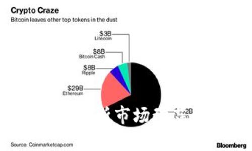 虚拟币砸盘：解析市场动荡背后的秘密
