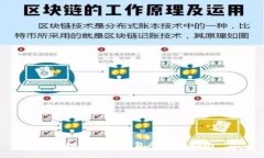 虚拟币转入钱包的详细指
