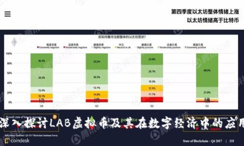 深入探讨LAB虚拟币及其在数字经济中的应用