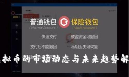 虚拟币的市场动态与未来趋势解析