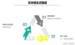 : 虚拟币与中国央行的未来