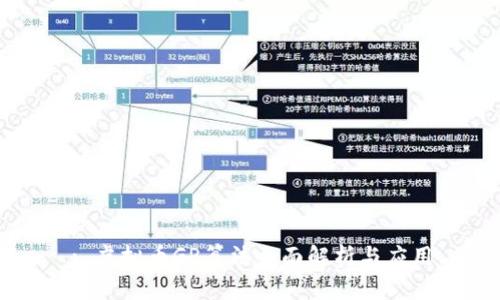 : 虚拟币GR算法全面解析与应用