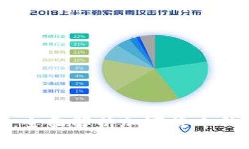虚拟币315：全面解析加密货币的崛起与未来
