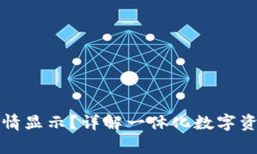 tpWallet为什么没有行情显示？详解一体化数字资产管理工具的运作机制