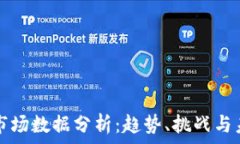   虚拟币市场数据分析：趋