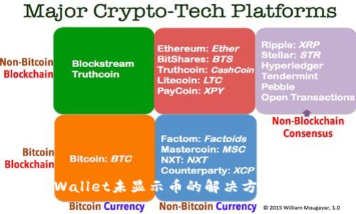  tpWallet未显示币的解决方法与解析