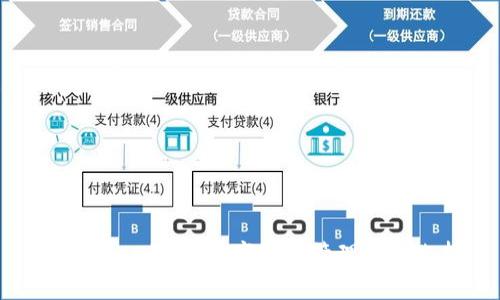 tpWallet代币：数字资产管理的新选择