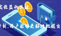 市场交易在tpWallet中的持续