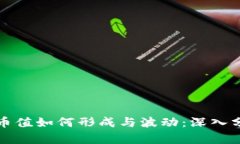 虚拟币的币值如何形成与