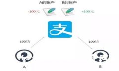 全面解析tpWallet：数字资产