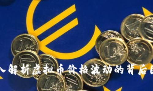深入解析虚拟币价格波动的背后因素