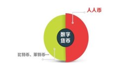   如何合理存储虚拟币以实