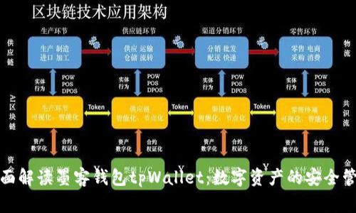 全面解读墨客钱包tpWallet：数字资产的安全管家