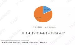 深入了解虚拟币：市场、