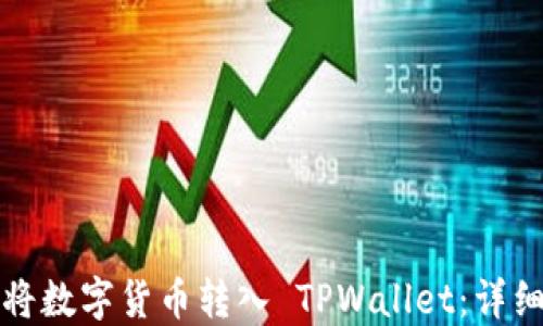 
如何将数字货币转入 TPWallet：详细指南