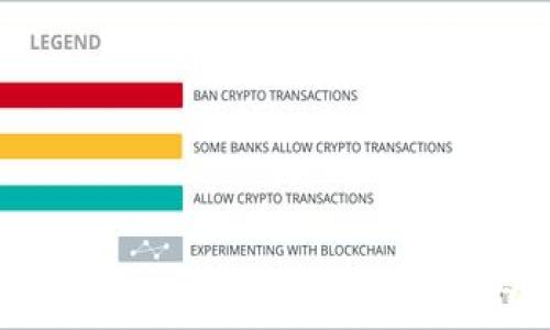 
如何将数字货币转入 TPWallet：详细指南