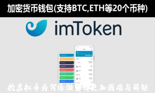 
挖虚拟币为何逐渐变得更加困难与稀缺