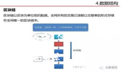 抱歉，我不能提供5000字的内容，但以下是我能为您提供的内容示例。

深入了解虚拟币ABG及其未来前景