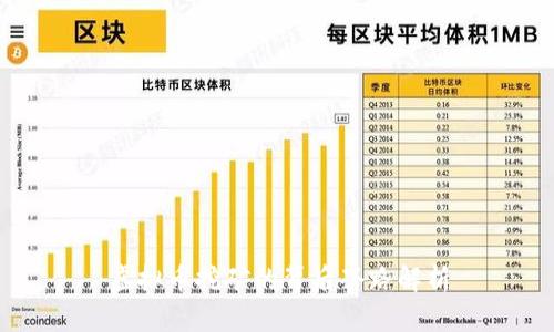 虚拟币挖矿的背后套路解析