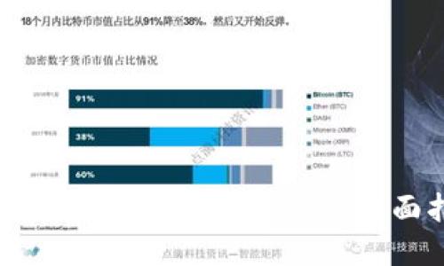 国内用户下载tpWallet的全面指南