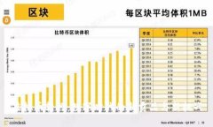虚拟币转赠：数字时代的