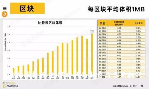 虚拟币转赠：数字时代的新贡品与新挑战
