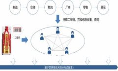 tpWallet升级后自选功能消失