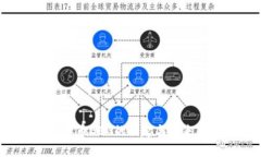  虚拟币GEG的崛起与未来展