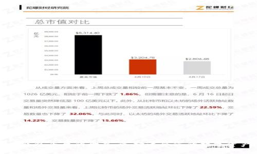 探索虚拟币钱包平台的世界：选择适合您的数字资产管理工具