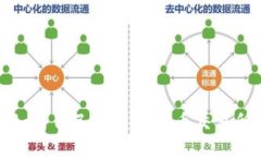 如何自己创建虚拟币交易