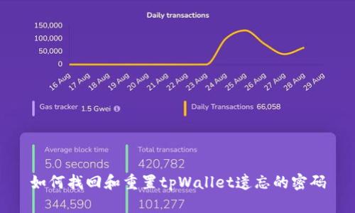 如何找回和重置tpWallet遗忘的密码
