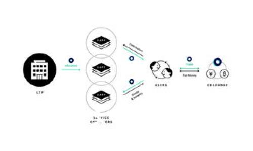 思考一个优质的

如何将A网数字资产提币至tpWallet：详细步骤与注意事项