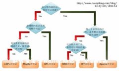如何查看tpWallet助记词：全