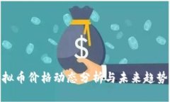 : 虚拟币价格动态分析与未