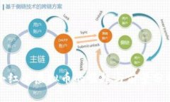 小红牛虚拟币的崛起与前
