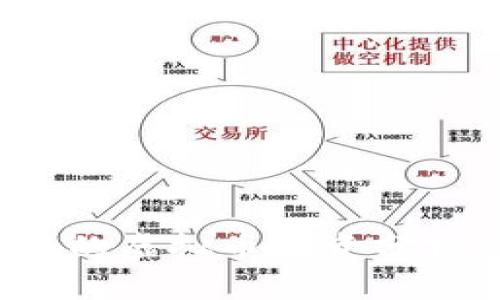 2022年看好的虚拟币投资分析与前景展望