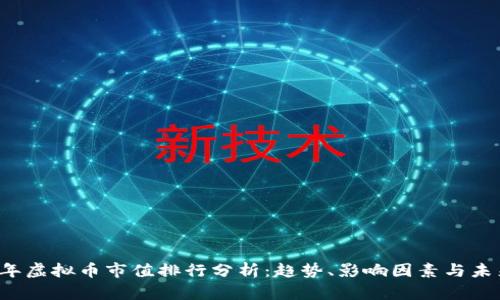 2022年虚拟币市值排行分析：趋势、影响因素与未来展望