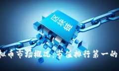 2023年虚拟币市场概况：市值排行第一的比特币分