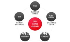 虚拟币FYC浅析：起源、特