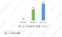  tpWallet提币时间详解：您