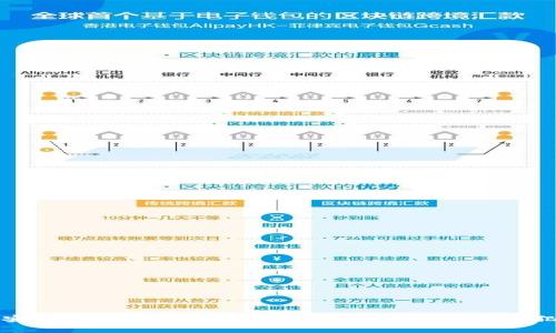 盐城市公安局对虚拟币的监管与打击：探索新兴金融犯罪的前线