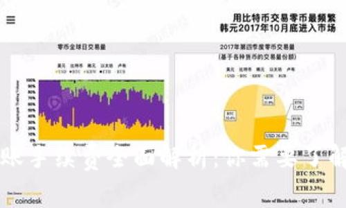 虚拟币转账手续费全面解析：你需要了解的关键点